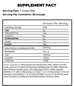 Fa Xtreme Napalm Whey Pro - Image 2